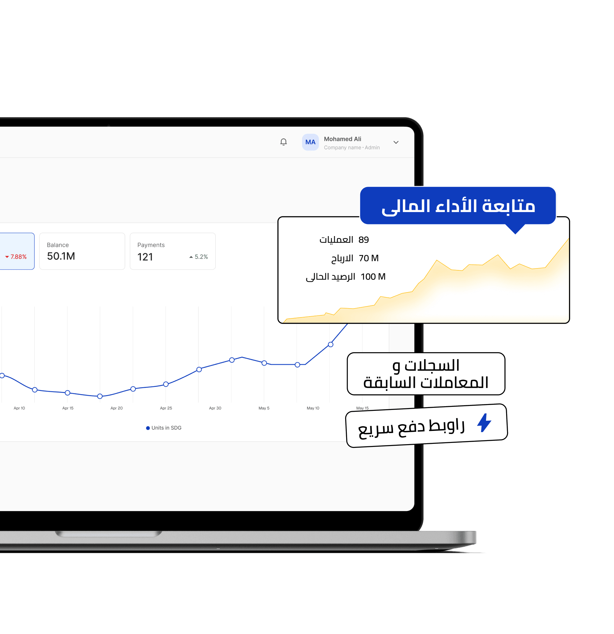 لوحة تحكم يلاباي السودان تعرض تحليلات الدفع وعناصر التحكم للمدفوعات الإلكترونية